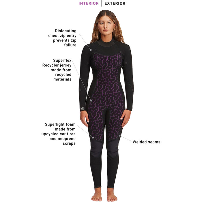 2023 Billabong Womens Synergy 5/4mm Back Zip Wetsuit F45F39 - Marine